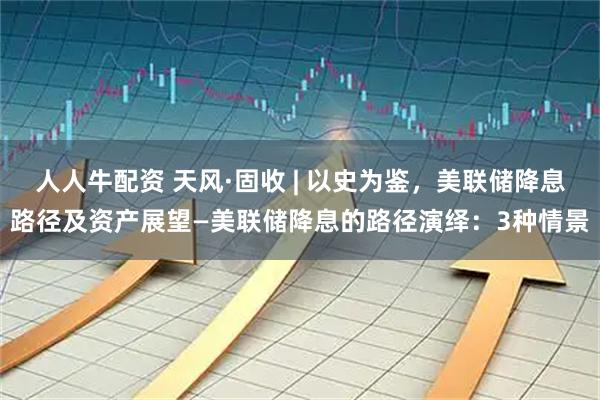 人人牛配资 天风·固收 | 以史为鉴，美联储降息路径及资产展望—美联储降息的路径演绎：3种情景